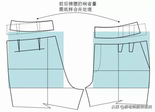 140-150儿童裤子裁剪图,各种女裤裁剪过程