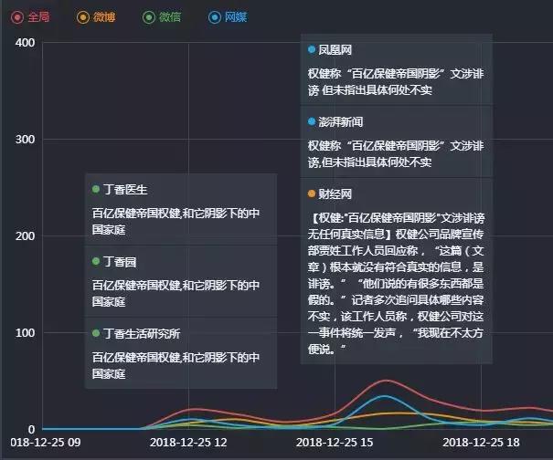 央视曝光权健火疗,央视新闻权健最新消息