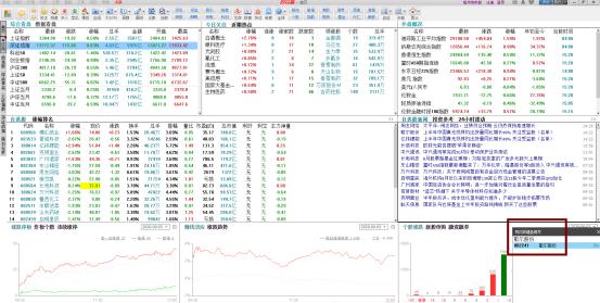 怎样用换手率选股市净率,市净率roe选股