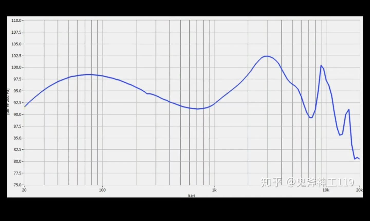 涓夋槦akg鑰虫満鐪熷亣杈ㄥ埆,涓夋槦akg鑰虫満鍗曞厓鍙傛暟