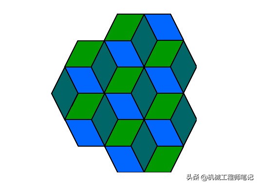 眼见未必为实不可思议的视觉错觉,眼见不一定为实有时候也是错觉
