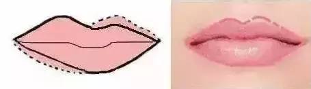 美妆秘籍不同唇形的唇妆技巧,唇妆卸不干净会怎么样