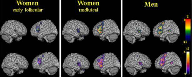 女生来大姨妈这几天是不是很疲惫,为什么女生来大姨妈会变笨