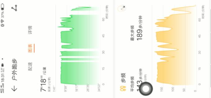 荣耀手环5i硅胶圈,荣耀手环5腕带怎么下