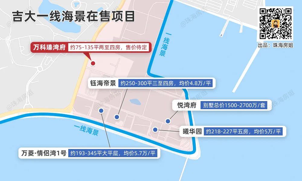 临海九洲港最好楼盘,临海九洲港万科楼盘
