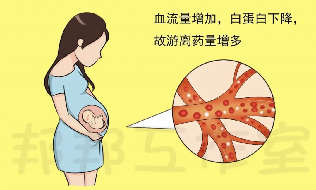 怀孕和哺乳期该不该保养皮肤,孕期哺乳期皮肤特别敏感