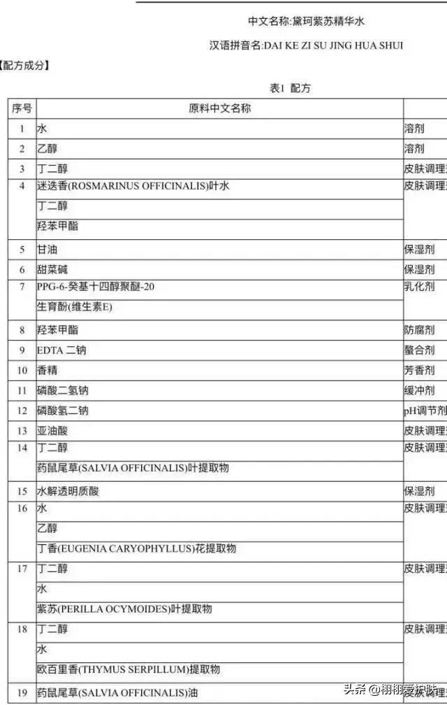 黛珂不控油祛痘紫苏水好用吗,黛珂紫苏水适合油性长痘毛孔粗大