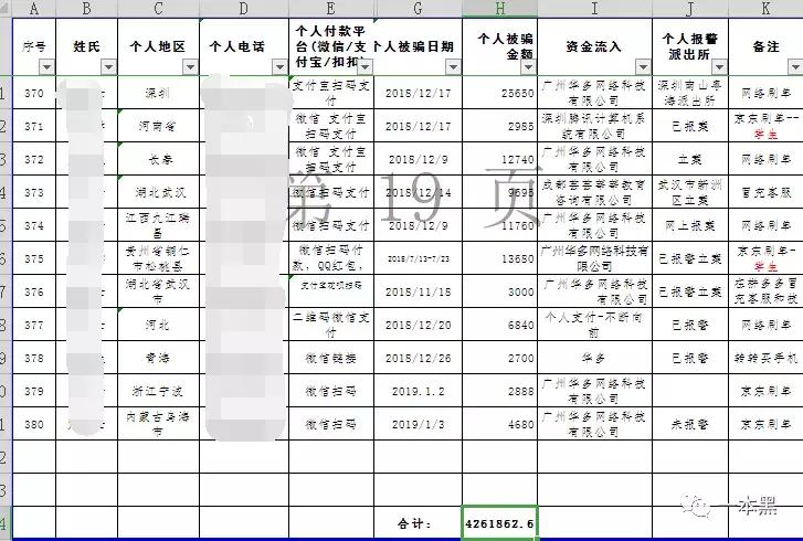 洗钱平台还是被迫背锅？数千人在YY被骗，平台有罪否？
