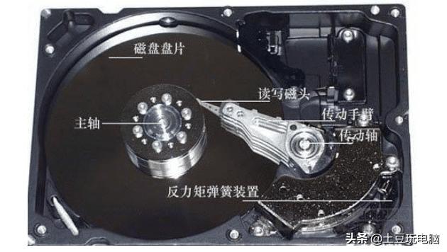 电脑很热的原因,夏天电脑为啥温度高