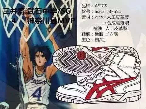 最值得怀念十大鞋款,这些鞋承载了三年的青春