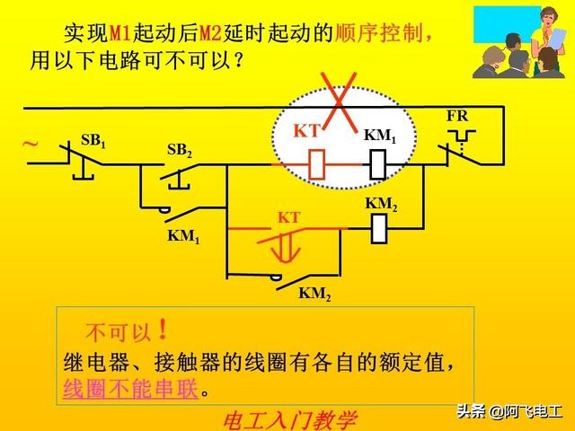 零基础电工手册电路图实物图,小豆零基础电工入门教程电路图