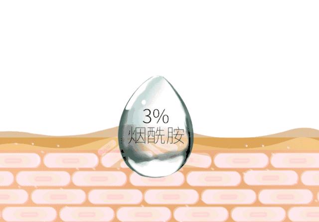 烟酰胺原液美白效果好,美白精华搭配烟酰胺原液