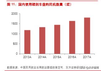 楚江新材是什么龙头,楚江新材高速铜缆