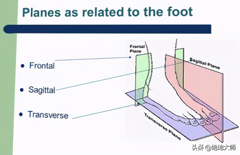 足踝活动受限康复训练视频,足踝功能恢复训练