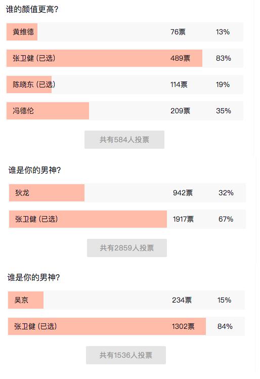 全网公认男生帅哥排名前十,男帅哥排行榜前十名