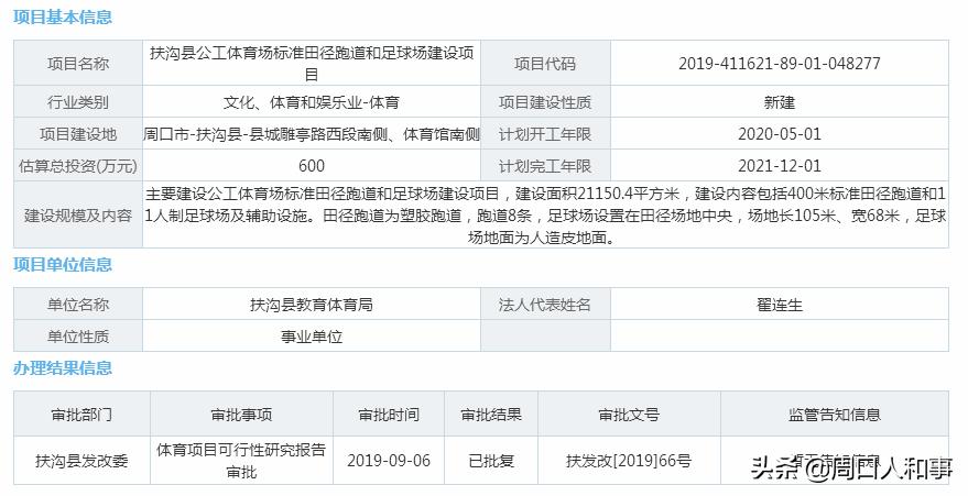 扶沟足球场,周口有哪些足球场