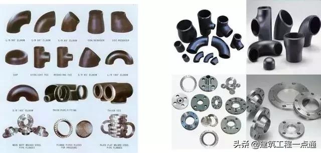 给排水工程实务知识点总结,给排水管理的基本方法