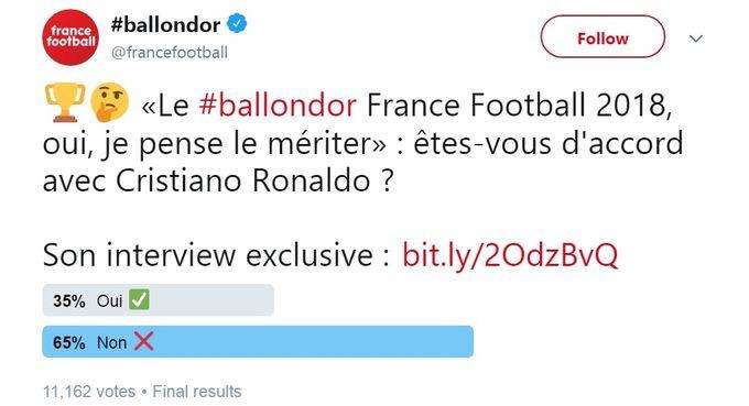 c罗金球奖投票情况公布,金球奖官方回应c罗