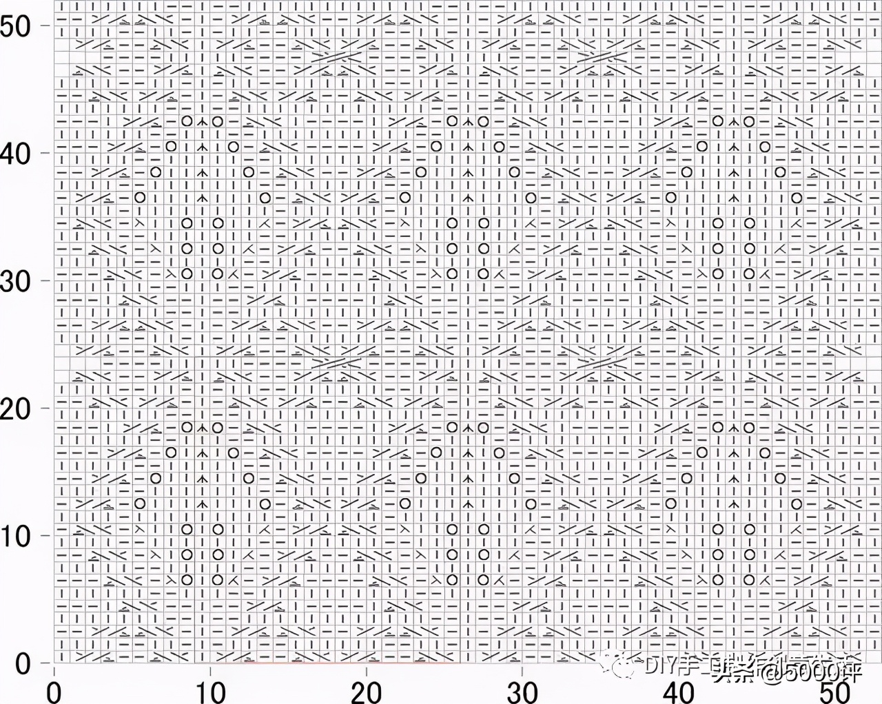 几款漂亮的棒针花样值得收藏,各种简单实用的棒针花样集锦