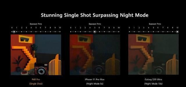 华为p40真的值得购买吗,华为p40还值得购买吗