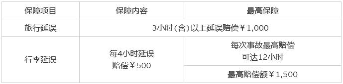 花旗信用卡必须在5.6号一次还清吗,2023花旗银行信用卡