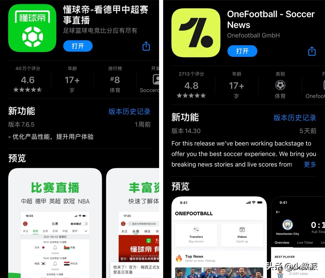 2021–2022赛季欧洲足球联赛观看指南