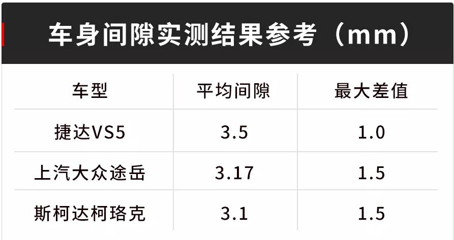 大众suv最便宜的哪一款,大众suv最便宜的是哪一款车