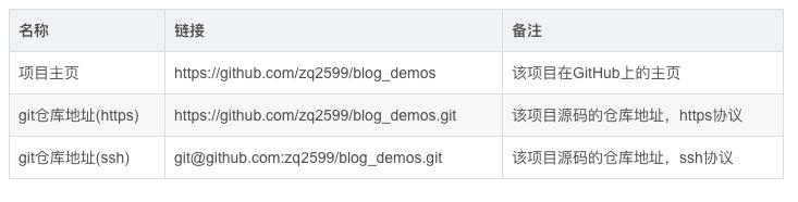 kubebuilder楂橀樁鐜╂硶,kubebuilder婧愮爜鍒嗘瀽