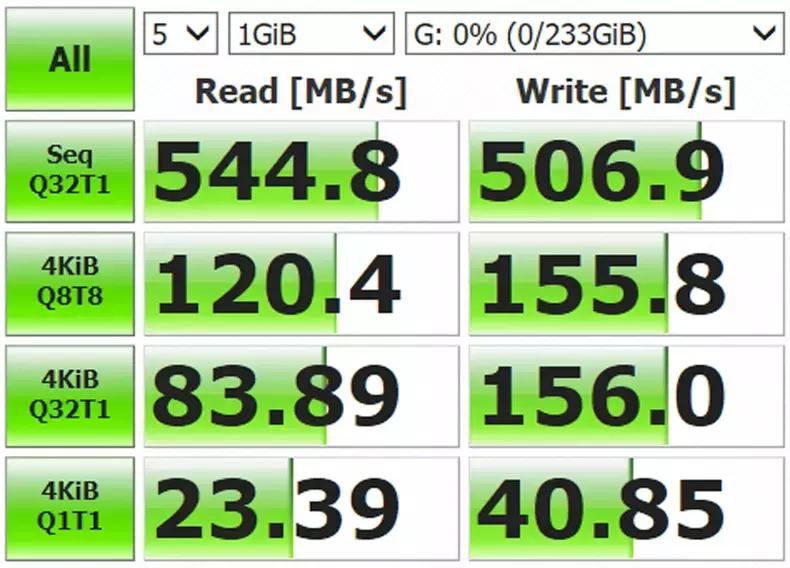性价比超高的硬盘,奥睿科硬盘盒测评