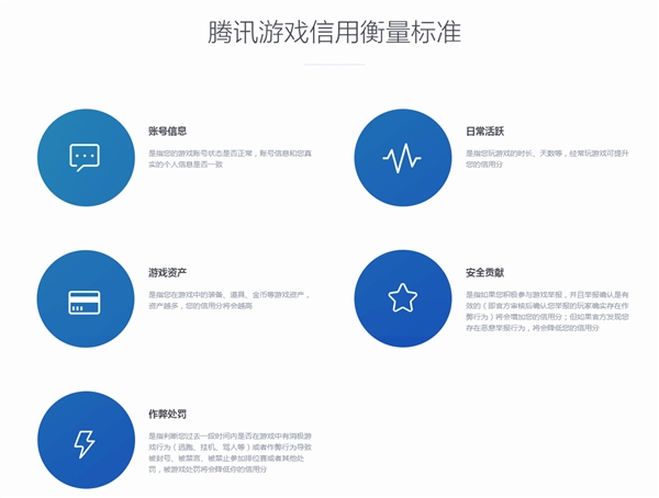 微信支付没有医保报销,微信支付没有支付信息