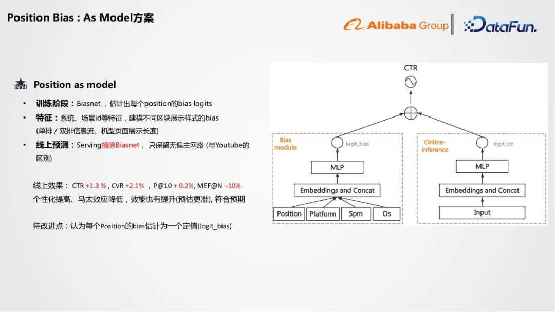 阿里1688,阿里1688排名优化技巧
