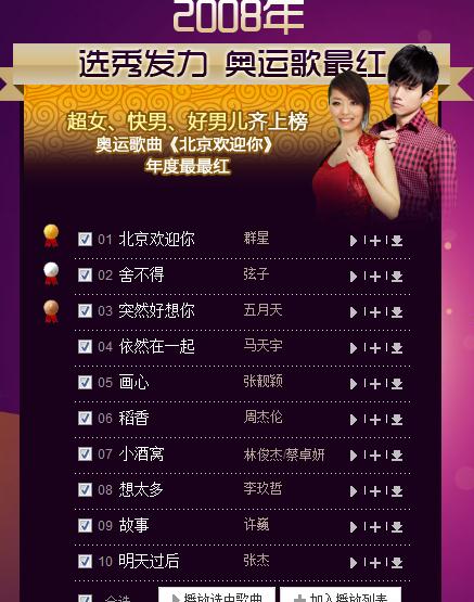 十大流行歌曲排行榜2021,十大流行的歌曲排行榜前十名