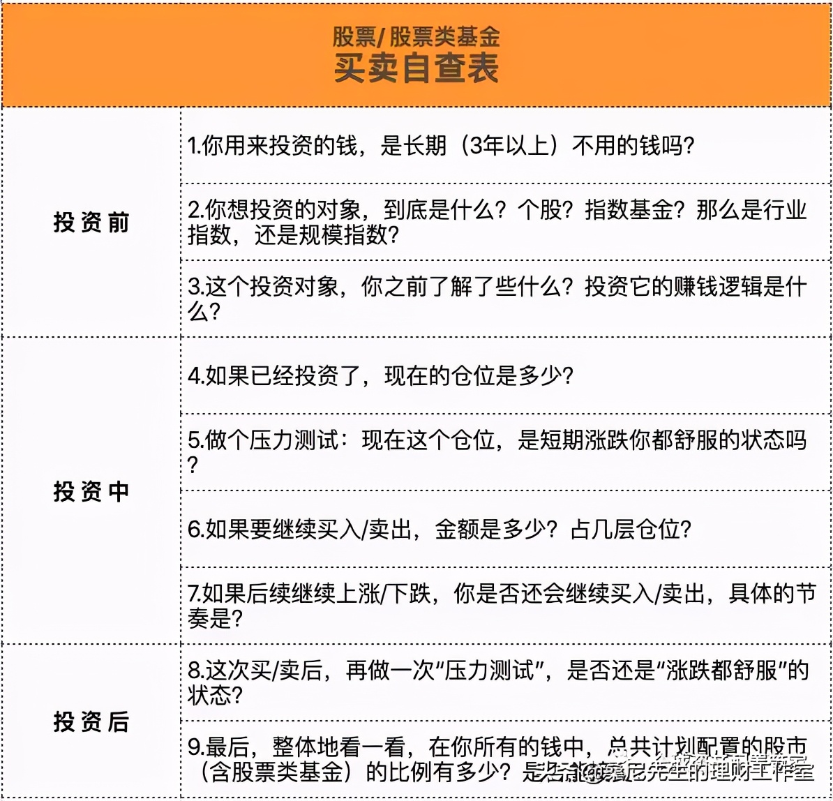 学会这个方法赚点零用钱,省钱小方法大全