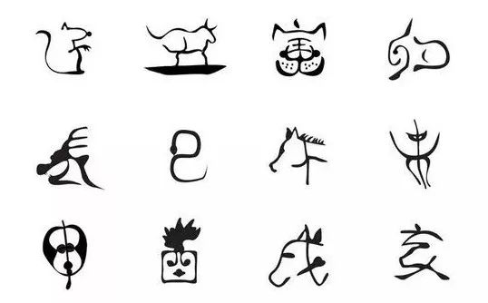 十二生肖排序2019年属什么的,十二生肖排序表2021年属什么生肖