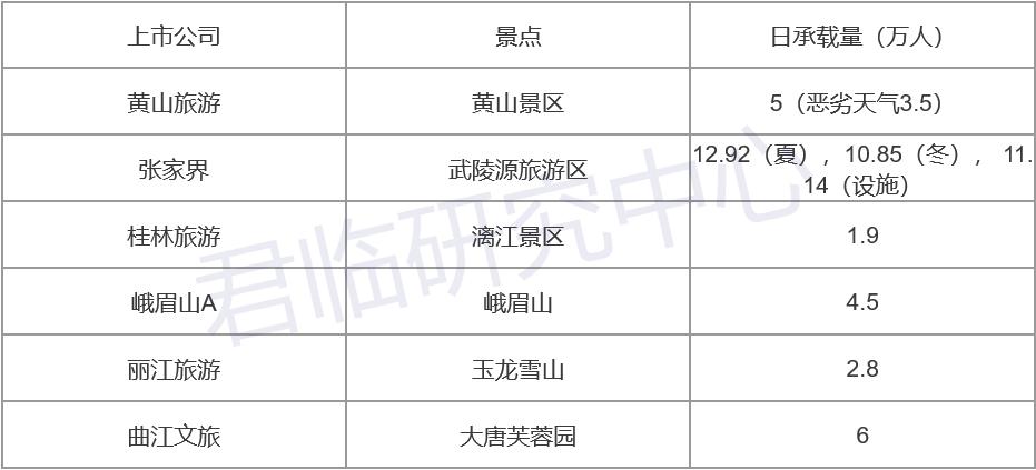 疫情期间抄底会怎样,疫情期抄底港股