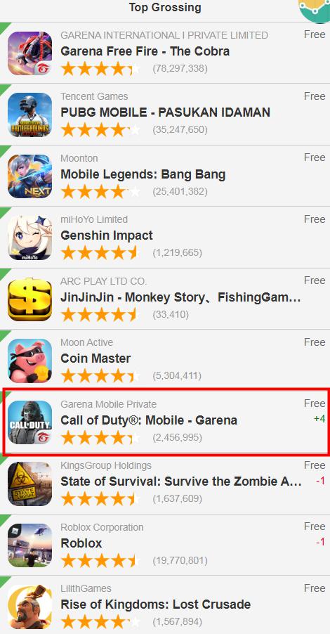 谷歌商店3.3.6,谷歌商店第三方商店推荐