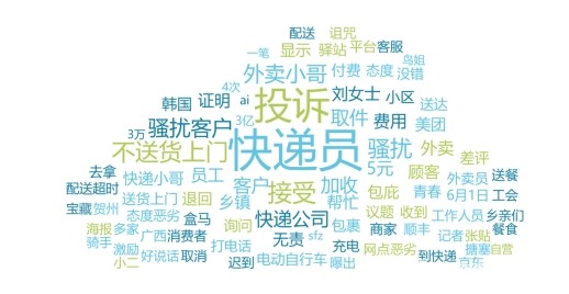 市场监督管理局对快递行业的处罚,打击快递企业乱象