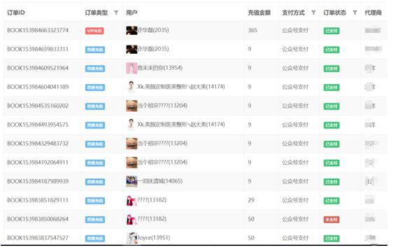 漫画分销技巧视频,做漫画分销平台的该去哪些渠道