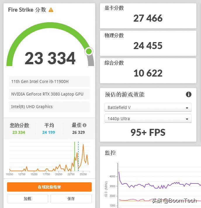 将4只风扇塞入厚度仅有16mm的纤薄游戏本内聊聊Alienwarex15R1