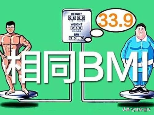 身体成分测试在哪里测试,如何测身体成分