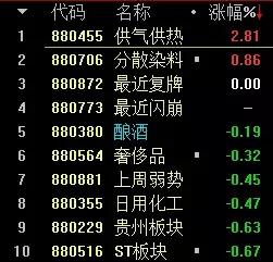 庄股的利和弊,庄股骗局揭秘视频