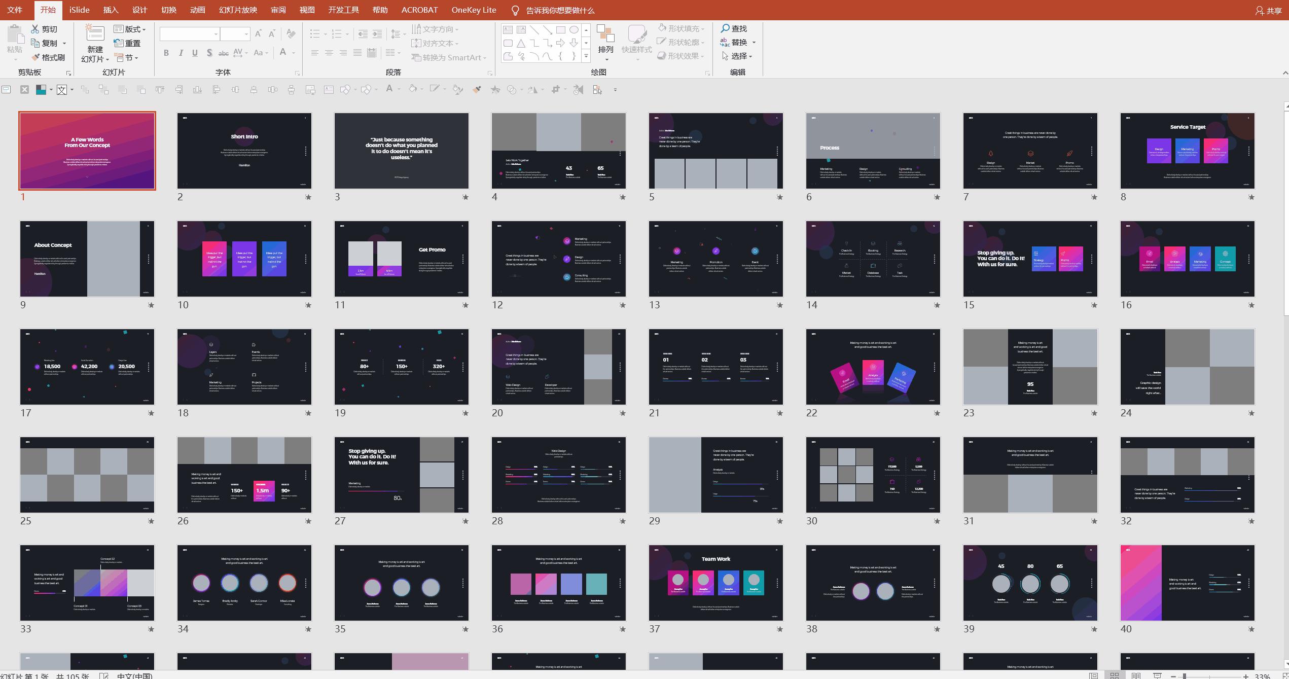 6种超实用的ppt文字排版方法,五个超实用ppt模板网站
