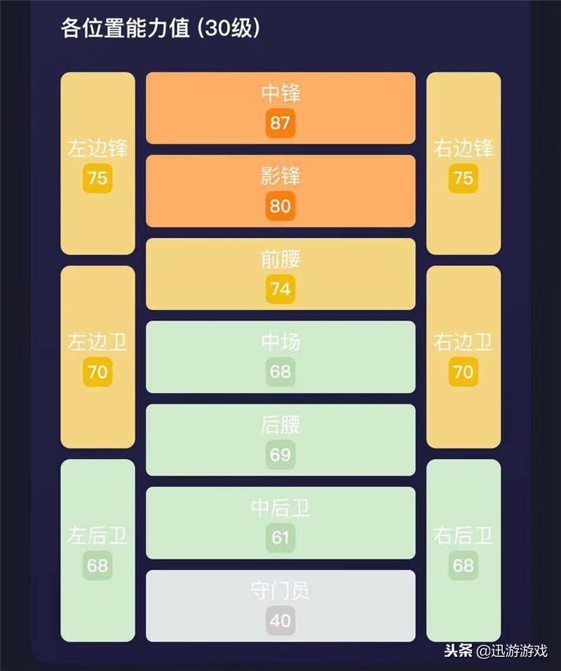 《实况足球》新晋神锋伊卡尔迪分析，射门传球样样精通！