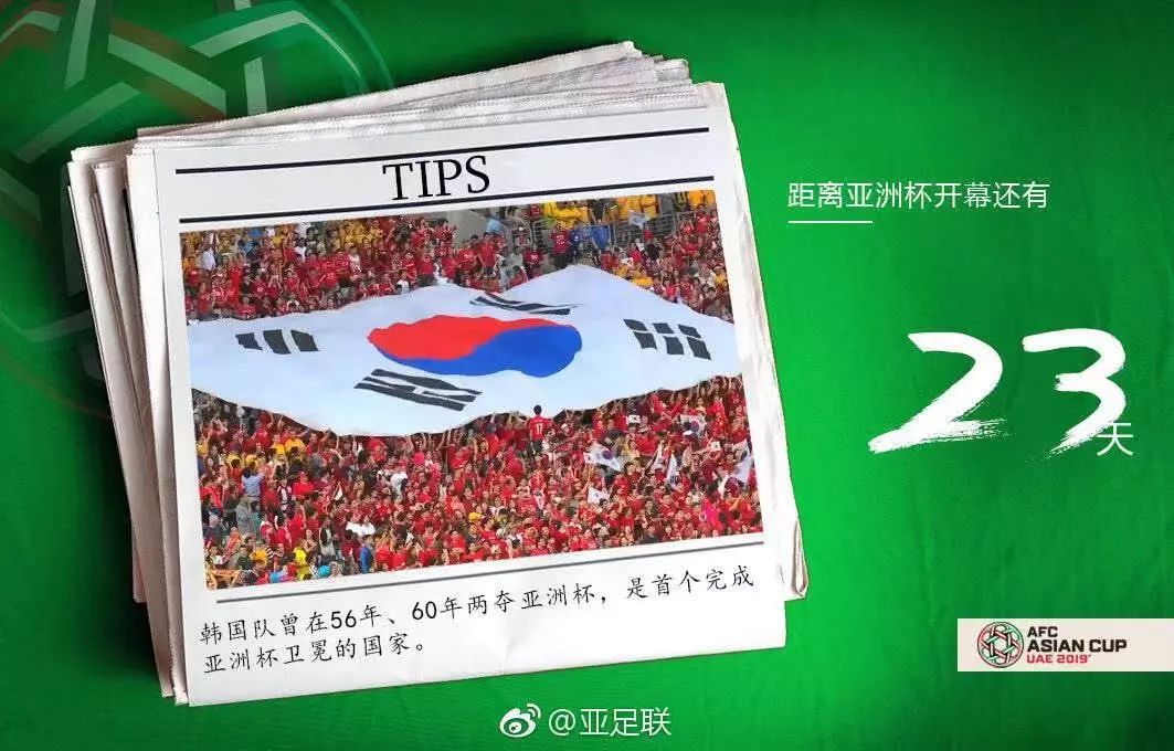 亚洲杯最新状况,亚洲杯起源