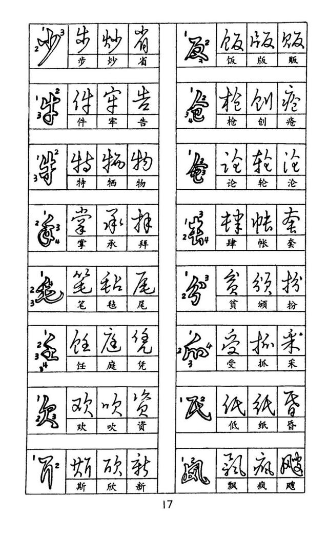 好字的书写技巧和讲解,怎么让字写好看又快正楷