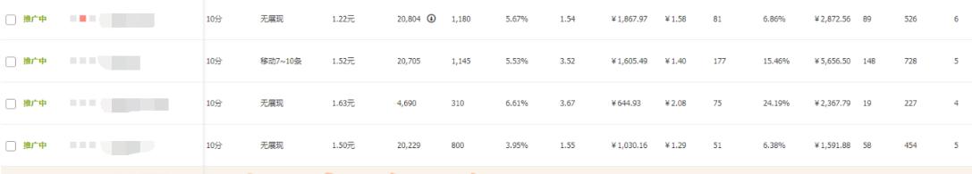 手淘流量怎么在15天内爆发,手淘推荐流量在涨怎么提升