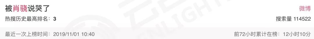 颜如晶肖骁一起参加了什么节目,奇葩说肖骁哪一集说喜欢颜如晶