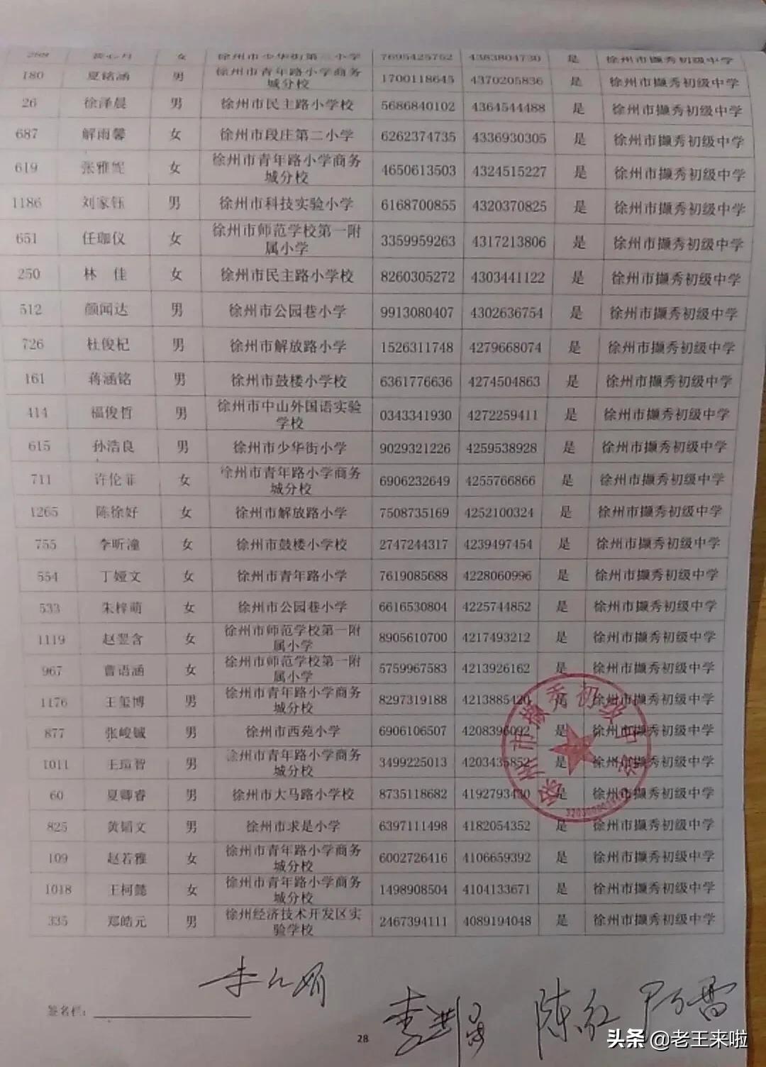 徐州撷秀初级中学2024年招生计划,撷秀初中录取名单