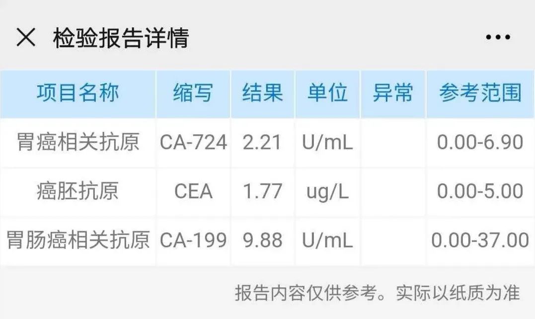 胃癌已转移到腹膜了严重吗,胃癌晚期转移到肝导致肝昏迷