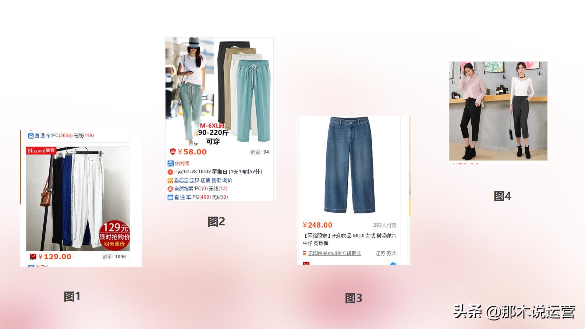 淘宝直通车测主图方法,淘宝直通车测图全过程